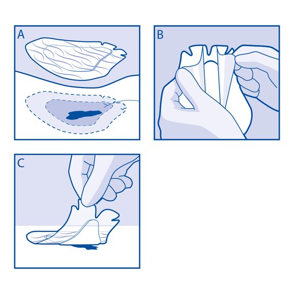 Cutimed How To Use Cutimed Siltec Plus Sacrum